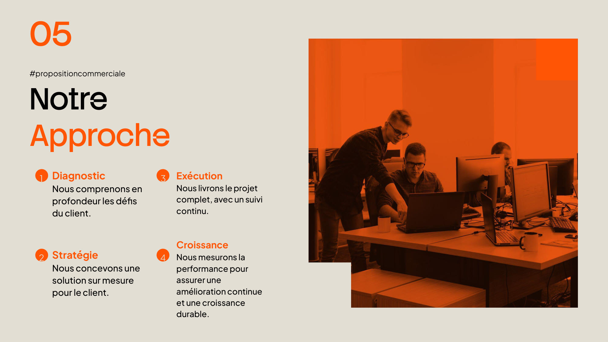 NS Image présentation 2026, page 6